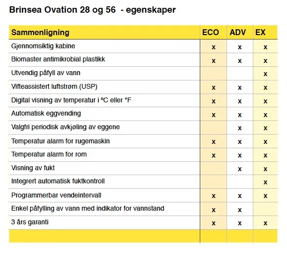 Produktbilde 4