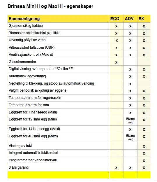 Produktbilde 4